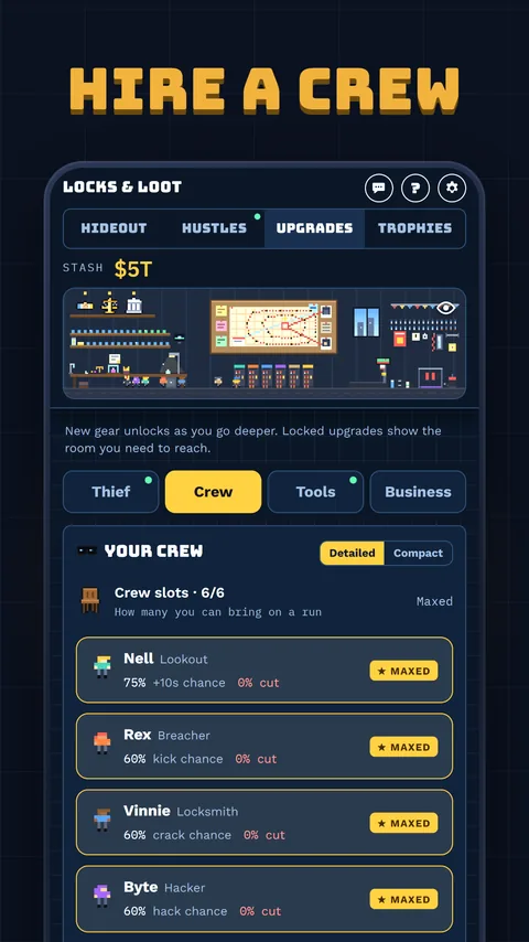 Hiring and leveling your crew of specialists