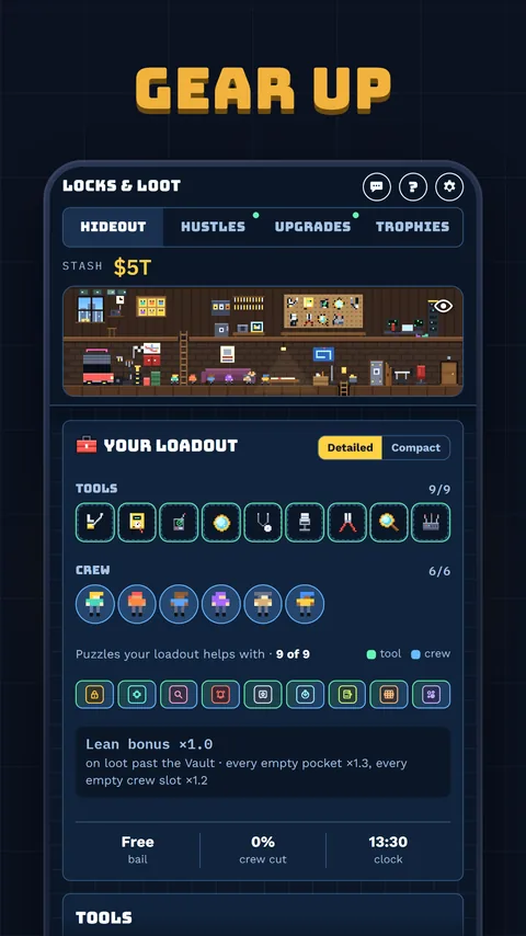 The Hideout and your loadout of tools and crew