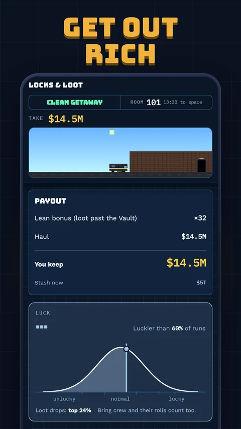 A clean getaway with a $14.5M payout