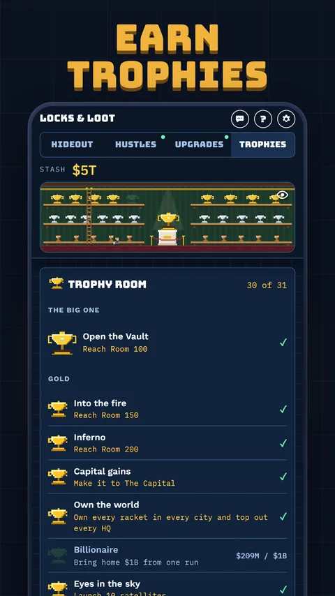The trophy room with 31 trophies to win